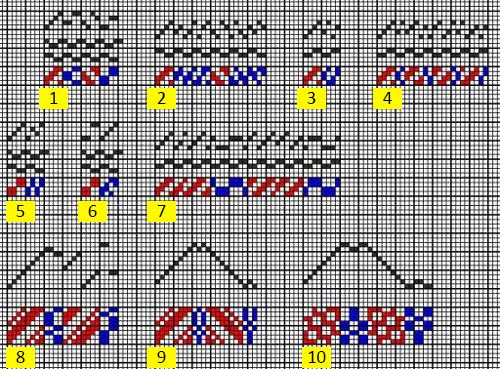 A_Bindungen_mit_angepasster_Webeinarbeitung