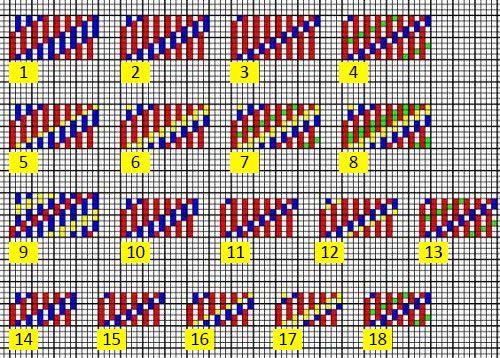 A_Schraegripsbindungen_mit_Ketteffekt