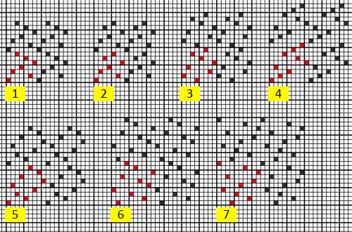 A_Versetzter_Schussatlas_ohne_Rapporterweiterung